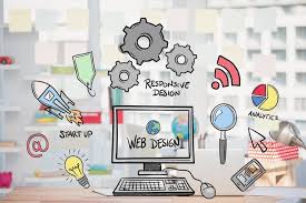 Website Design & Development - Access Tech Solutions